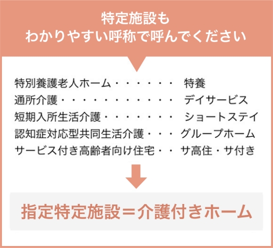 特定施設=介護付きホーム